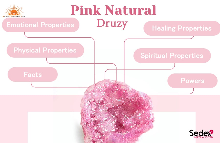 Pink Natural Druzy Gemstone Properties